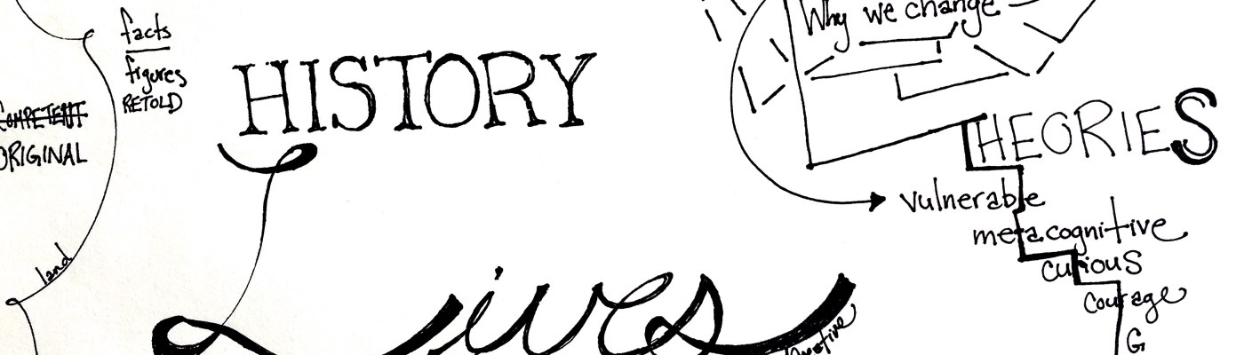 History Lives Sketchnote by @andCreative