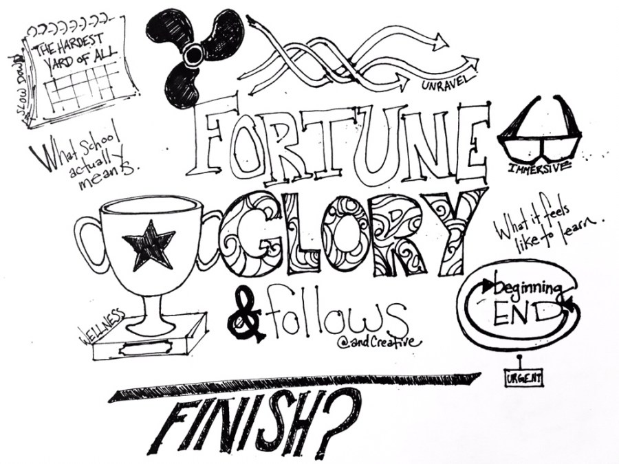 Fortune, Glory &amp; Follows