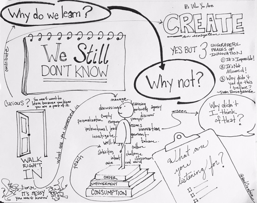 We Still Don't Know Sketchnote