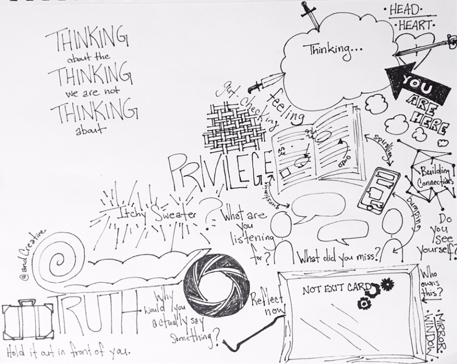 thinking about the thinking 1